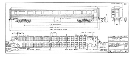 AG Coach Car