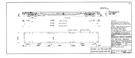 AQMX + AQPY 19.202m Flat Wagon